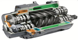 阿特拉斯空壓機(jī)(atlascopco)常用一些名詞術(shù)語(yǔ)