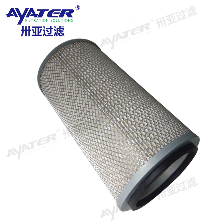 卅亞過濾1625165468空壓機(jī)空氣濾芯