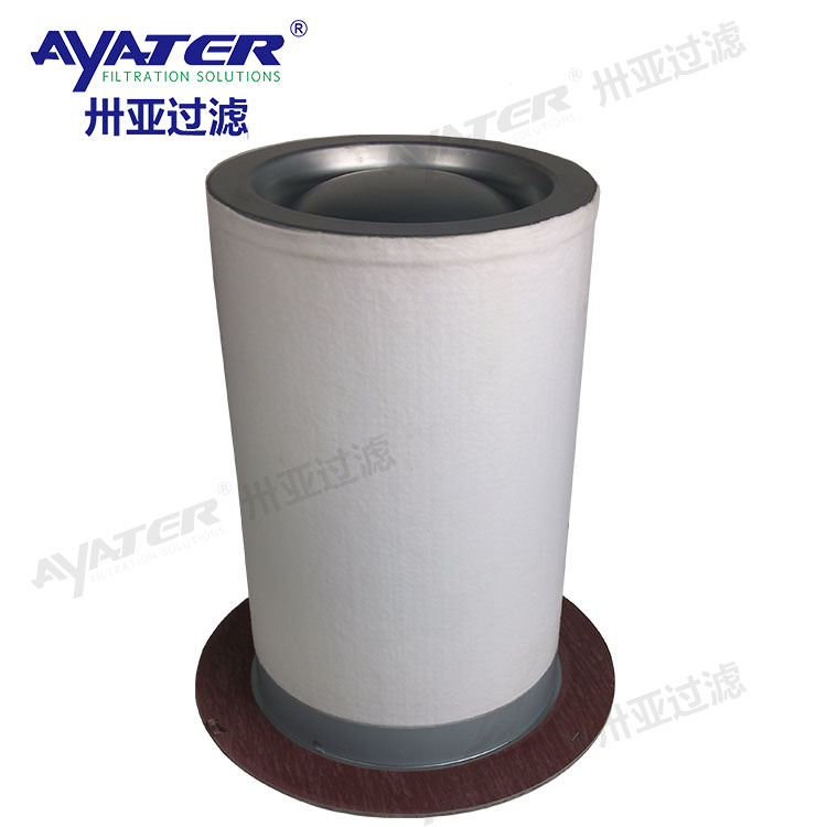 卅亞過濾637920空壓機(jī)油氣分離濾芯