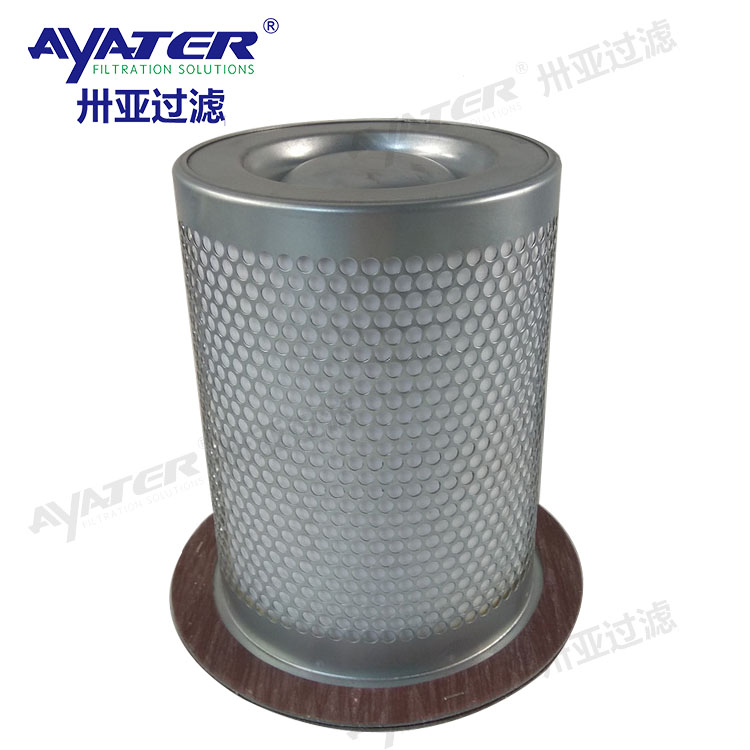 卅亞過濾1625170491空壓機(jī)油氣分離去濾芯