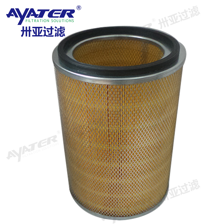 空壓機空濾88290012-372