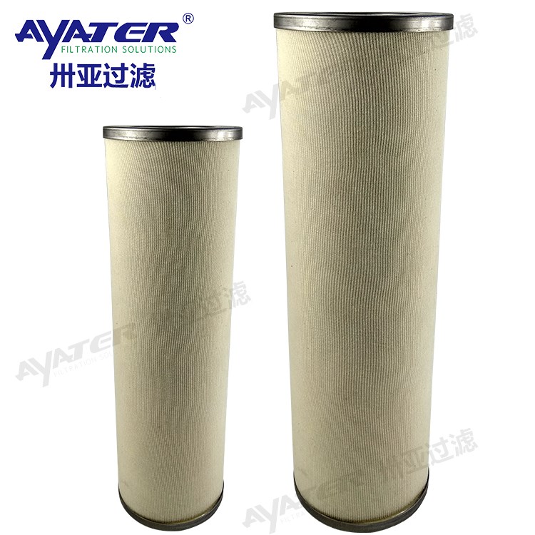 工業(yè)廠房燃料氣管道聚結(jié)分離濾芯CC3LGO2H13