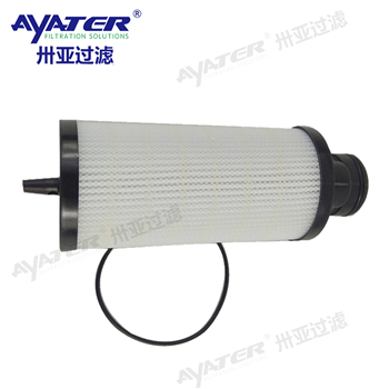 新鄉(xiāng)卅亞過濾空壓機(jī)油濾 