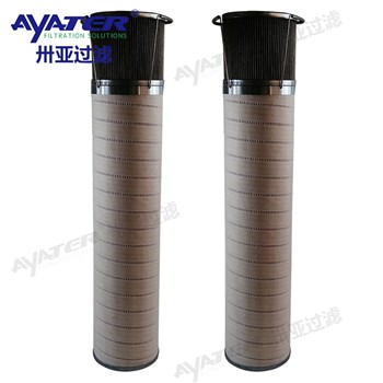 風(fēng)電齒輪箱潤(rùn)滑油濾芯