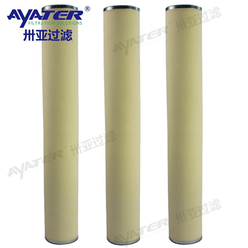 氣液分離聚結(jié)濾芯JLX-150*1120聚結(jié)分離濾芯