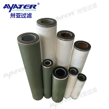 天然氣聚酯纖維聚結(jié)濾芯 CS604LGH13分離濾芯
