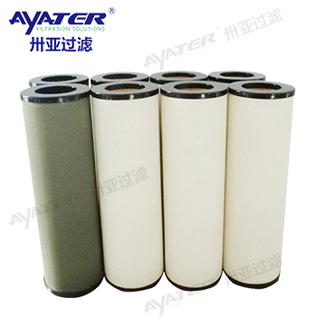 濾油機聚結(jié)濾芯FG-336凈油機分離濾芯