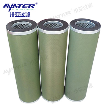 天然氣過(guò)濾器濾芯ZJCR-12氣固分離聚結(jié)濾芯 