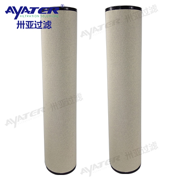 航空燃料聚結(jié)器濾芯OS-51288