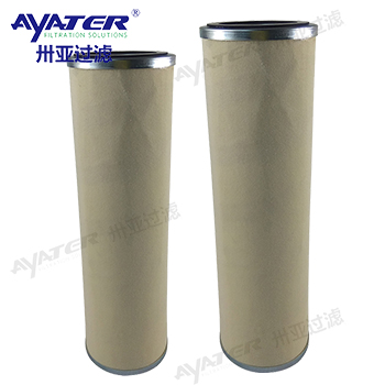 航空燃料聚結(jié)器濾芯OS-51288