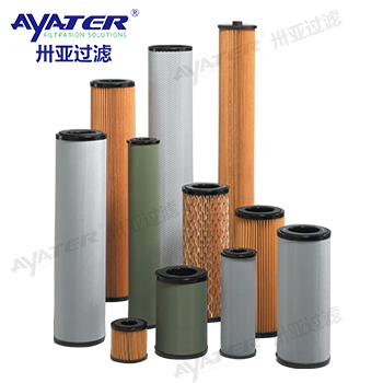 聚結(jié)式濾油機(jī)濾芯JXL-150*1120濾油機(jī)二次分離濾芯