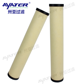 天然氣氣液聚結(jié)濾芯CC2LGA7H13氣體分離濾芯