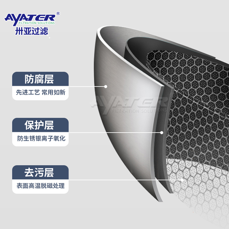 卅亞過(guò)濾 酸磷化液電解液過(guò)濾器5寸單芯過(guò)濾精度高