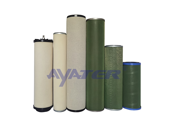 什么是聚結(jié)分離濾芯？