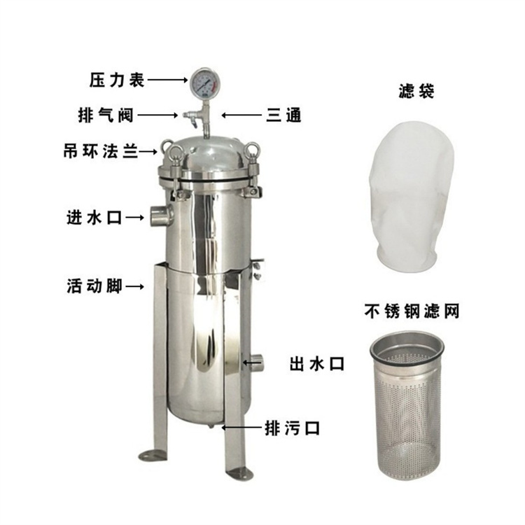 袋式過濾器結(jié)構(gòu)